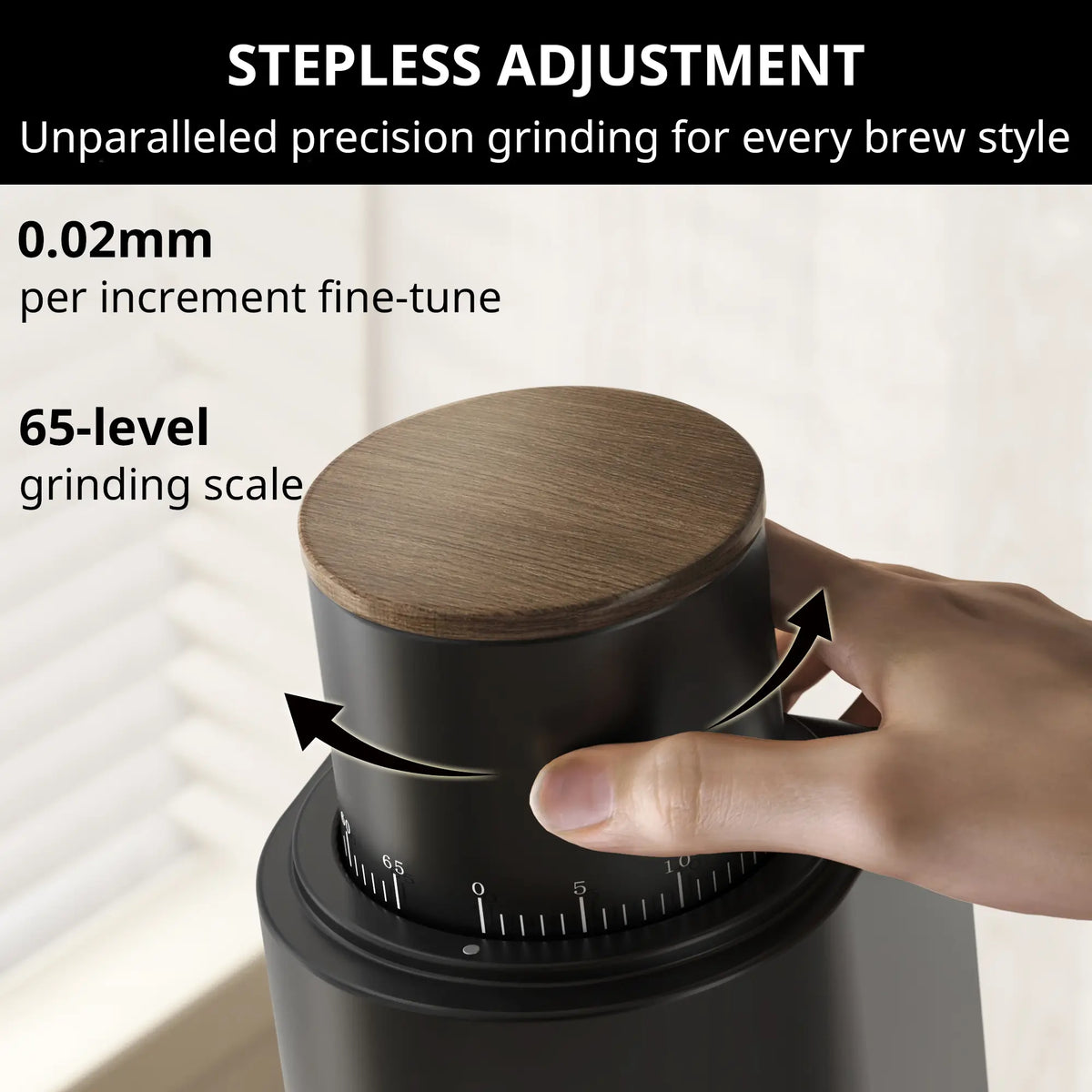 Geimori GU38 Coffee Grinder | Compact Single Dose Grinder